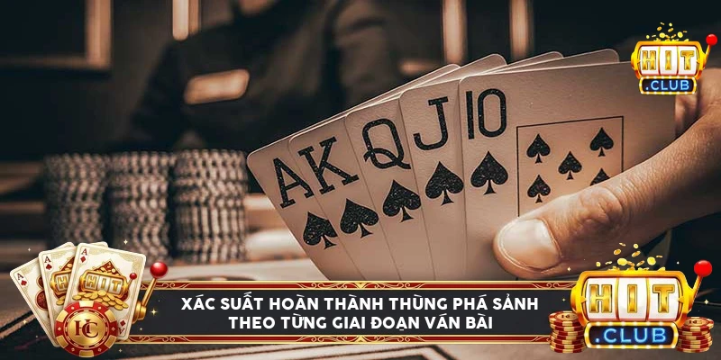 Biểu đồ xác suất hoàn thành thùng phá sảnh theo từng giai đoạn ván Texas Hold'em